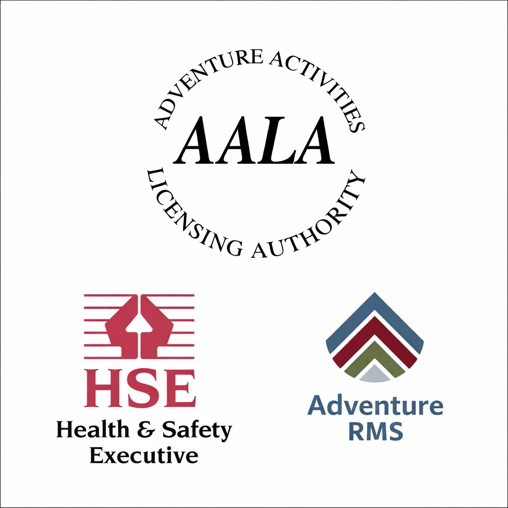 Who does what: HSE, AALA & Adventure RMS